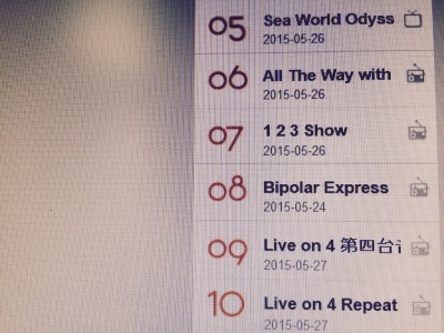 Sadie's Bipolar Express 8th Most Popular Show on RTHK Radio 3